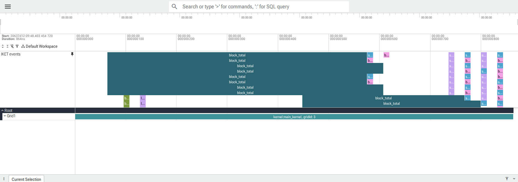 IKET events from a TileLang CUDA kernel in the Perfetto timeline